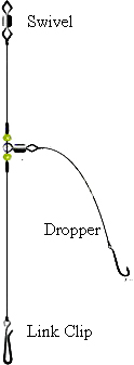 The simplest, one hook version of the flapper rig.