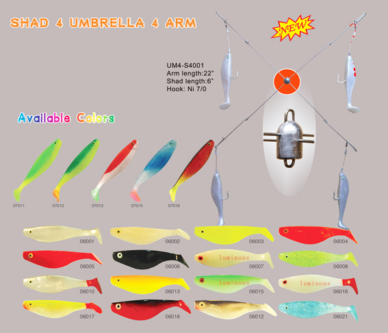 Shad Umbrella Rig